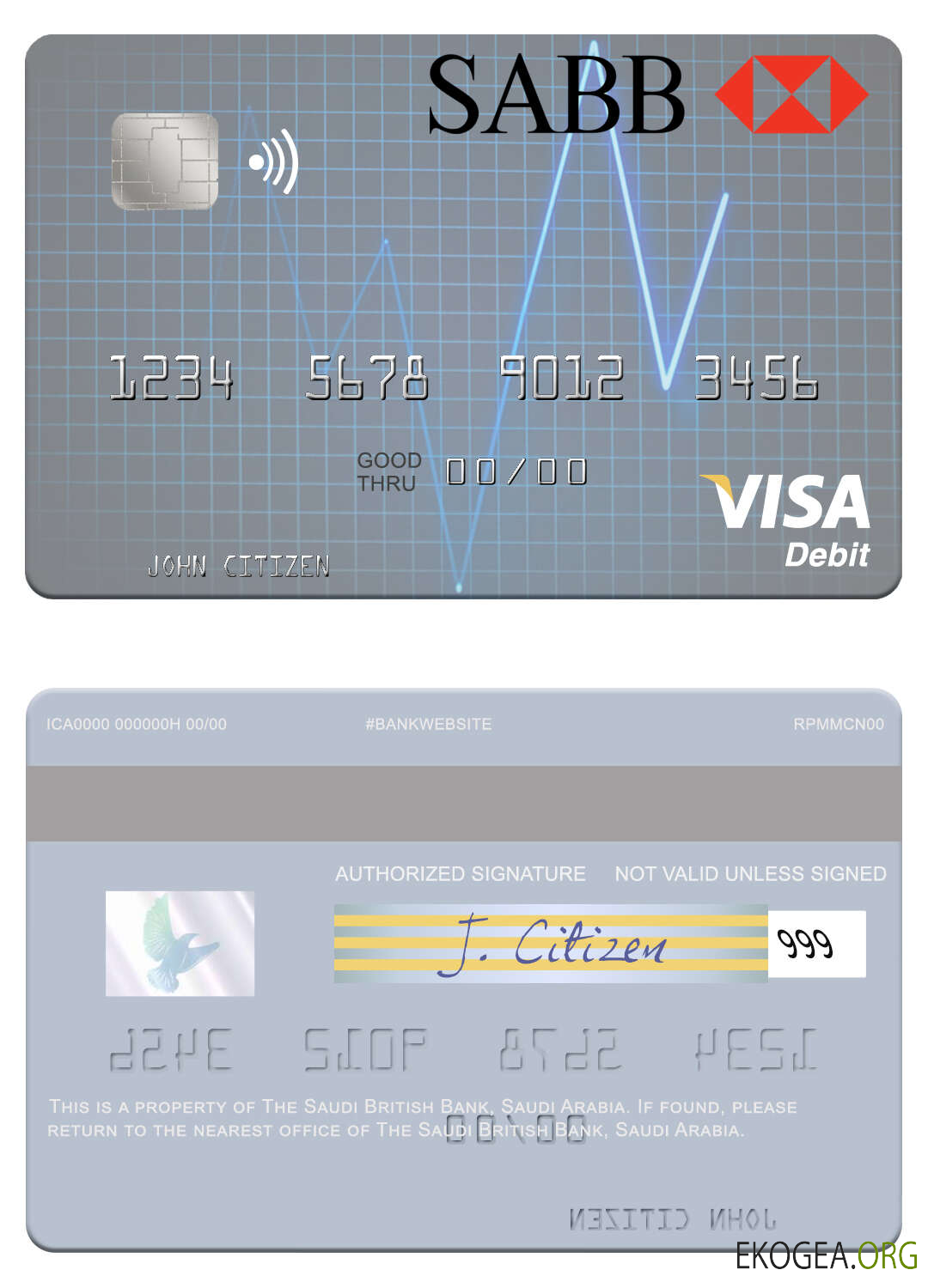 Arabie Saoudite Carte de débit visa Saudi British Bank